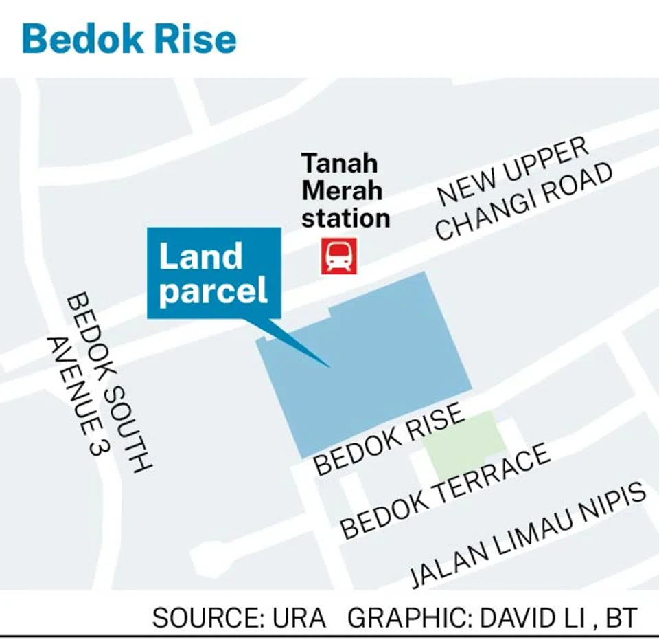 Bedok Rise GLS Draws 10 Bids at S1330 psf ppr Singapore Property Update 2025