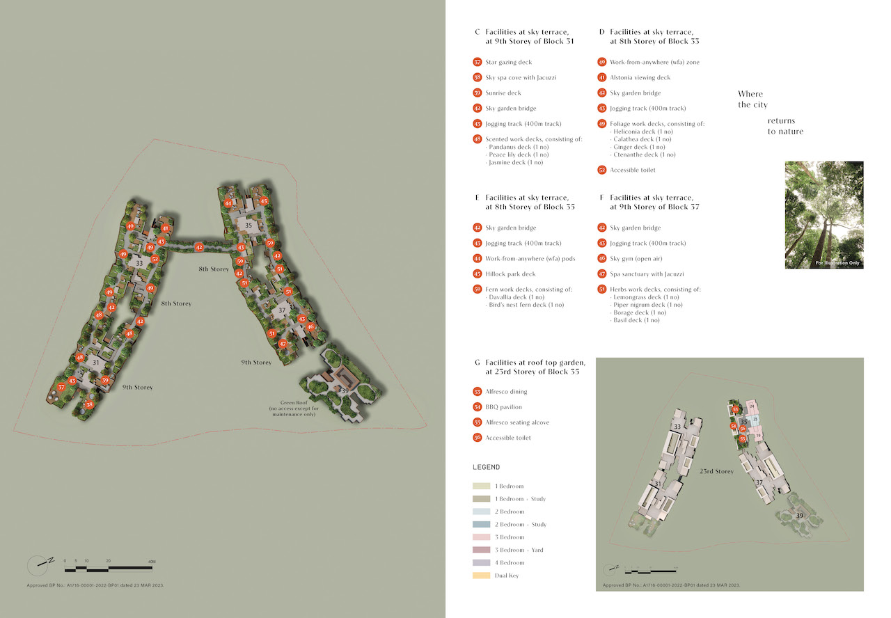 Lentor Hills Residences Siteplan Page 2