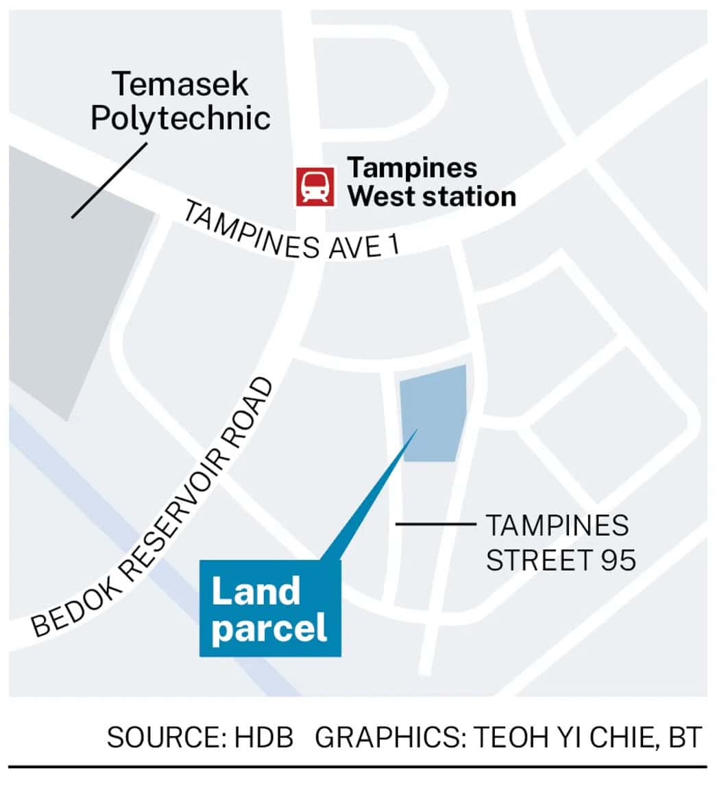 Tampines Executive Condo Site Tampines Executive Condo Site